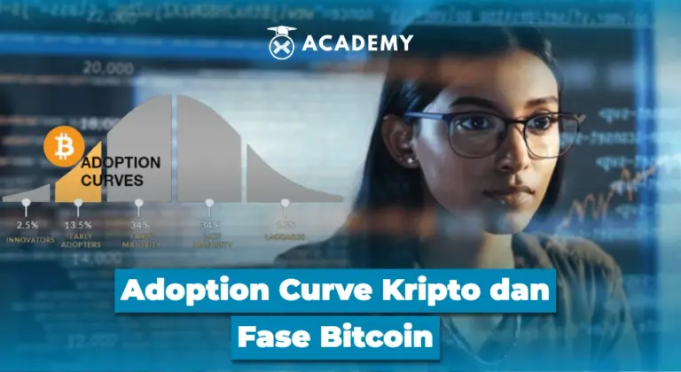 Adoption Curve Kripto dan Fase Bitcoin