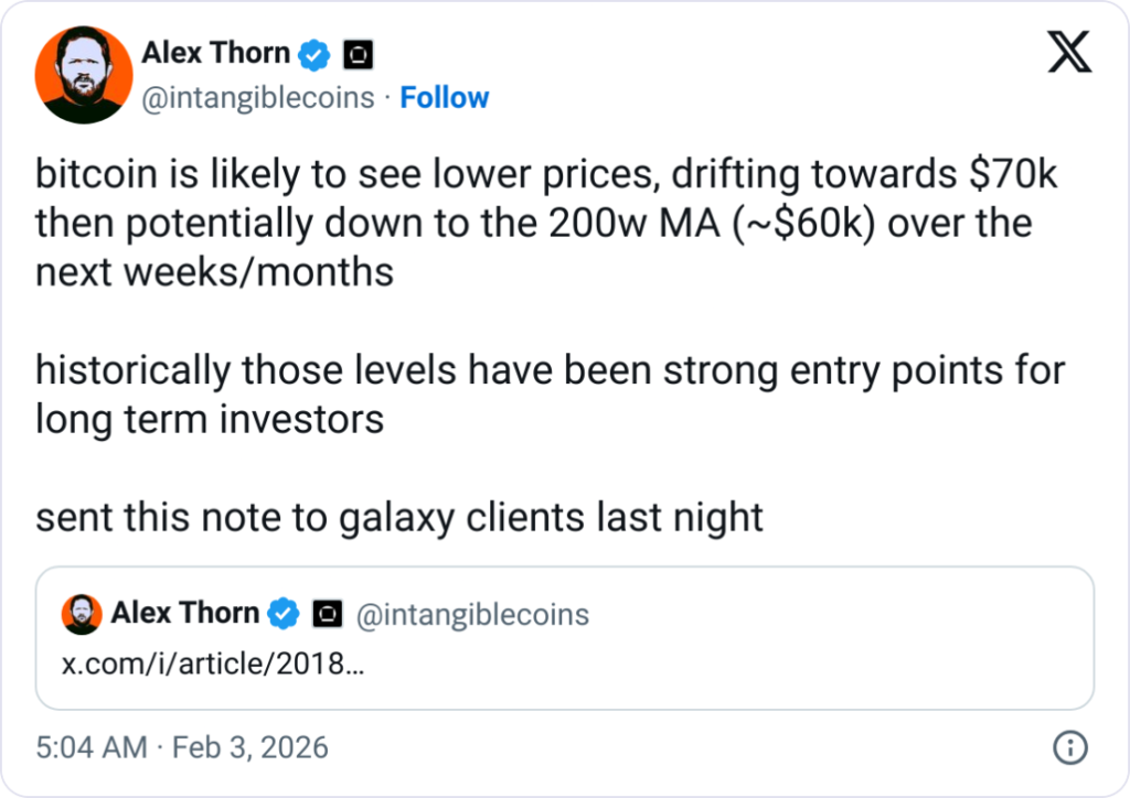 Alex Thorn
