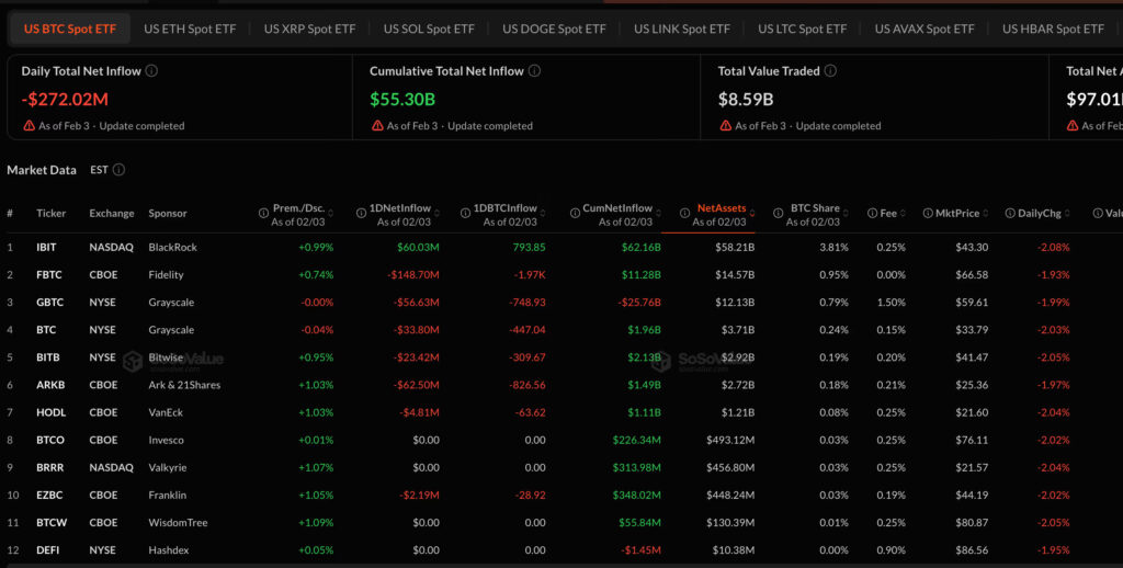 BTC ETF BTC ETF