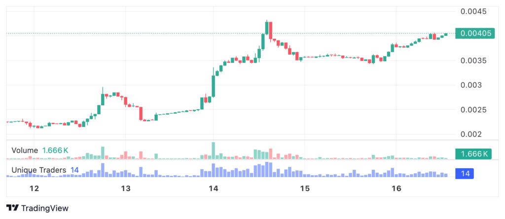 $COLLAT 2026 02 16 06 35 49