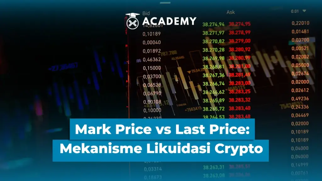 Mark Price vs Last Price 1