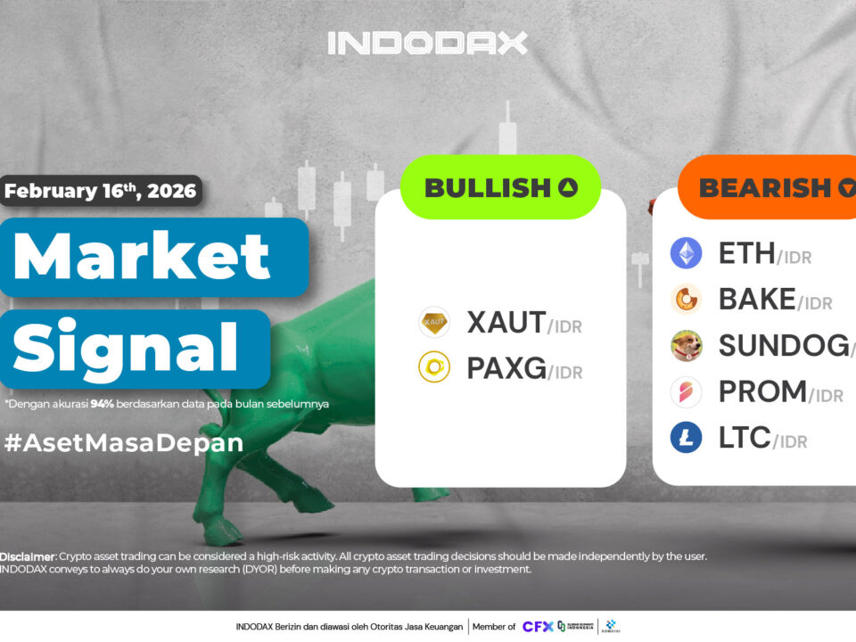 Market Signal 16 Februari 2026 936x530 Image Article