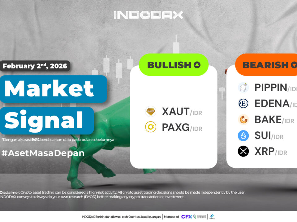 Market Signal 2 Februari 2026 936x530 Image Article