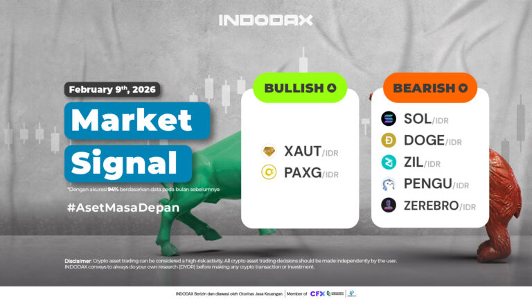 INDODAX Market Signal 9 February 2026