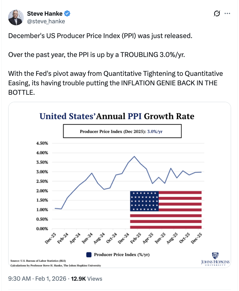 PPI AS