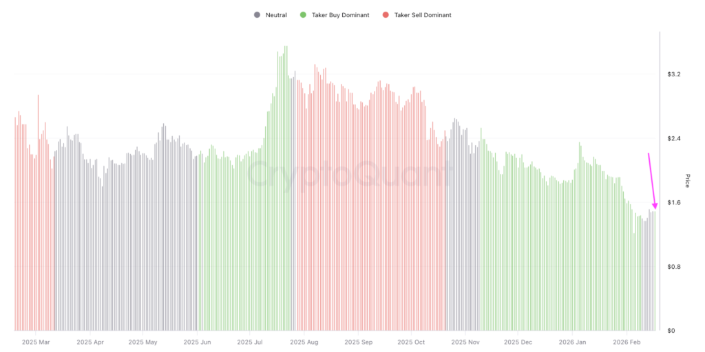 XRP 4