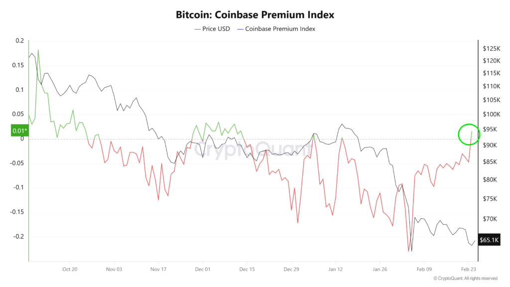 coinbase