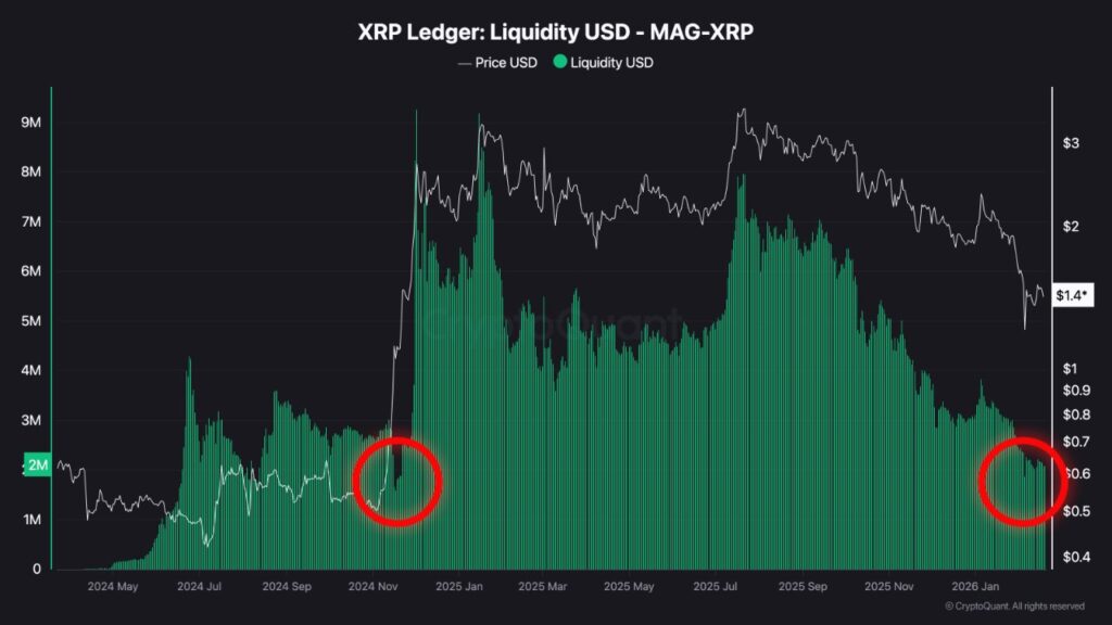 xrpledger1