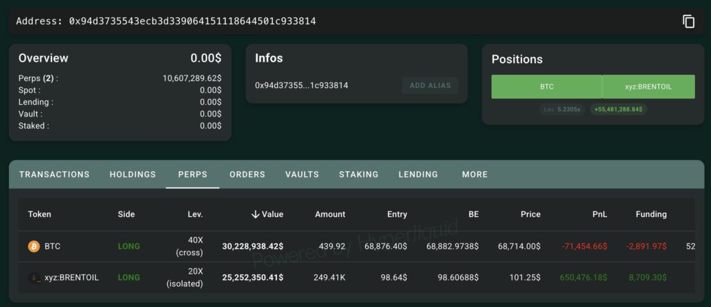 BTCshort