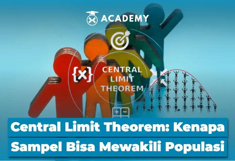 Central Limit Theorem Kenapa Sampel Bisa Mewakili Populasi