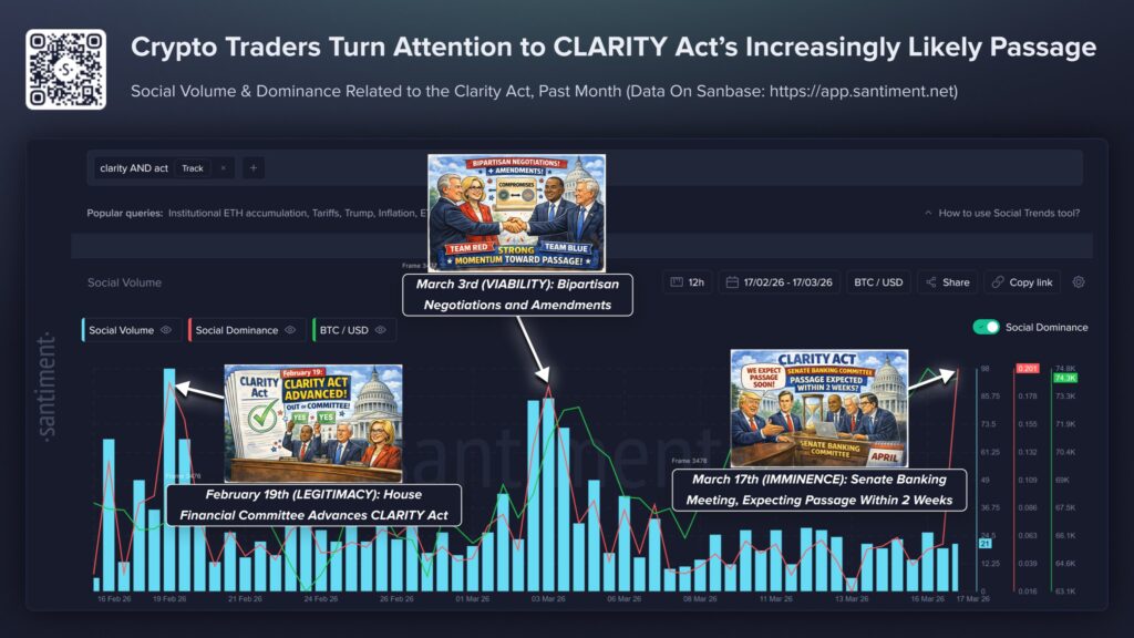 Clarity Act