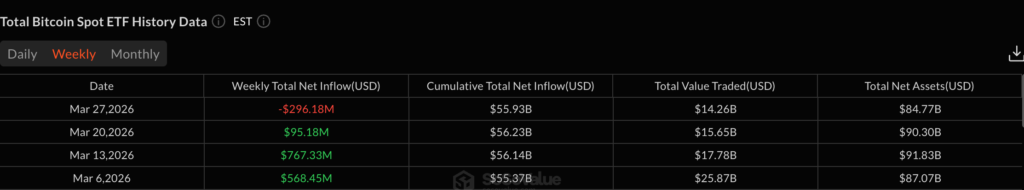 ETF Bitcoin ETF Bitcoin