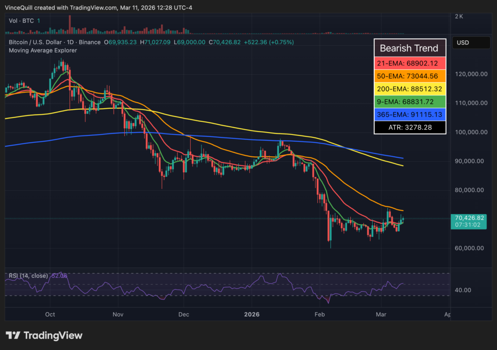 Harga Bitcoin