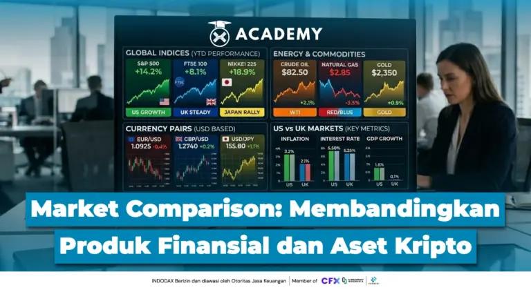Market Comparison: Membandingkan Produk Finansial dan Aset Kripto