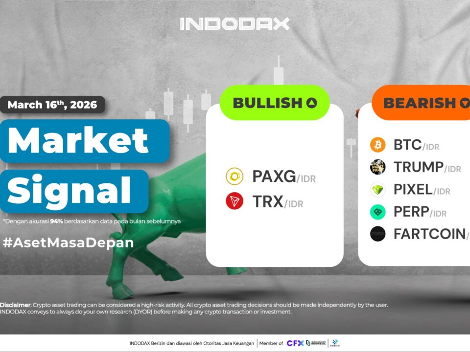 Market Signal 16 Maret 2026 936x530 Image Article