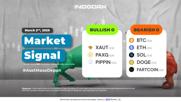 INDODAX Market Signal 2 March 2026