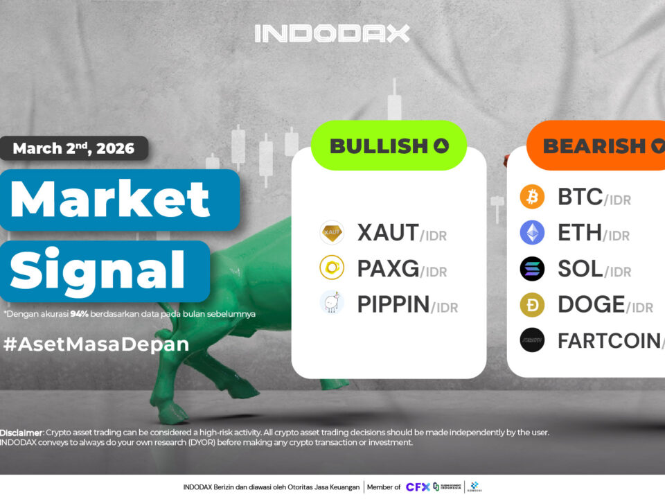 Market Signal 2 Maret 2026 936x530 Image Article