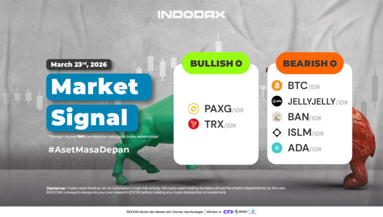 INDODAX Market Signal 23 March 2026