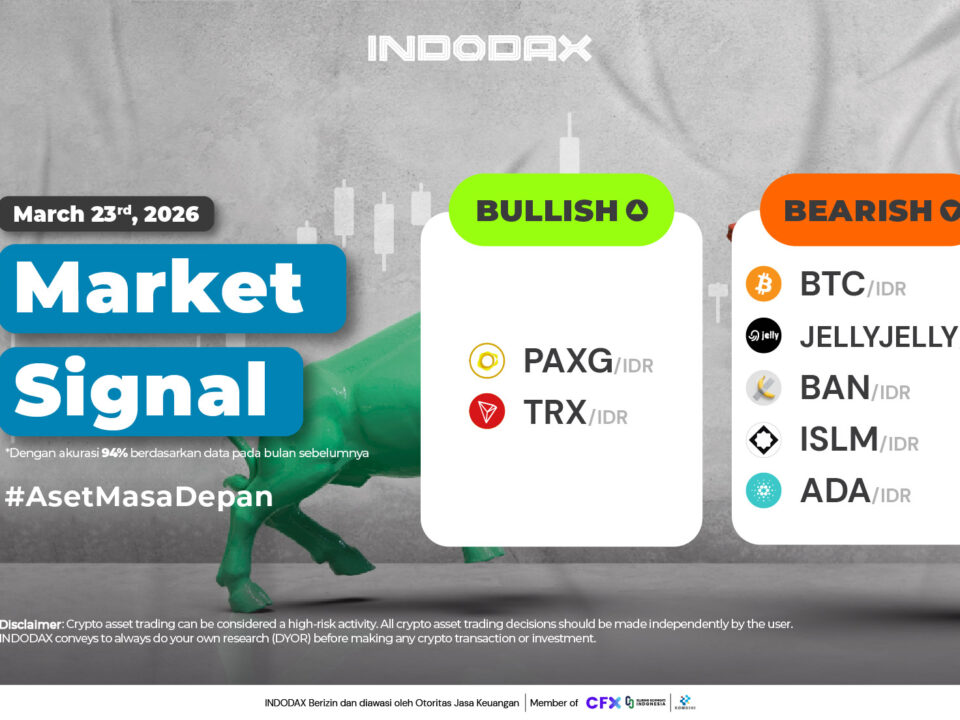 Market Signal 23 Maret 2026 936x530 Image Article