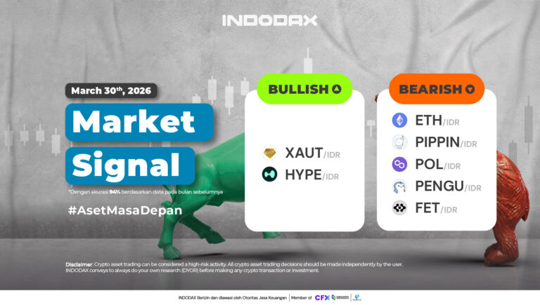 INDODAX Market Signal 30 March 2026