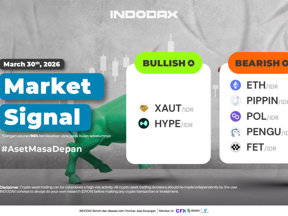 Market Signal 30 Maret 2026 936x530 Image Article