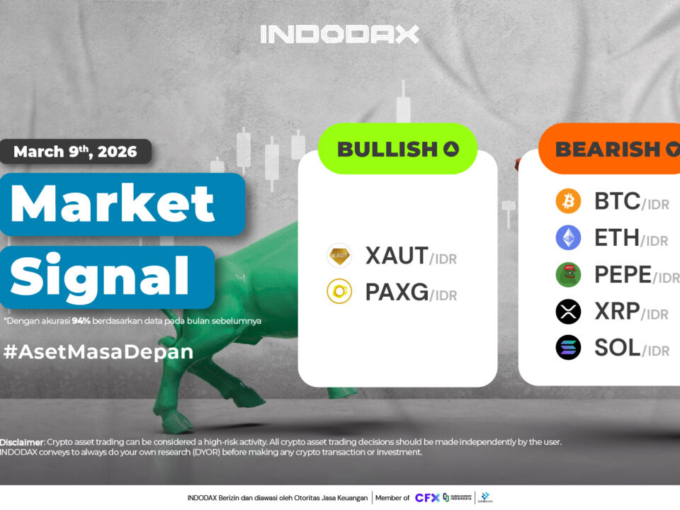 Market Signal 9 Maret 2026 936x530 Image Article