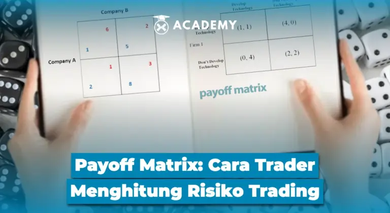 Payoff Matrix: Cara Trader Menghitung Risiko Trading