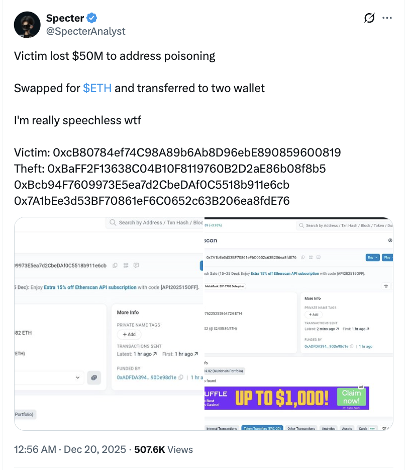 Kerugian Ethereum