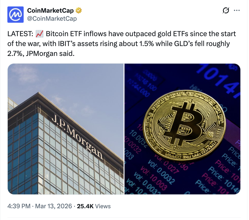 ETF Bitcoin