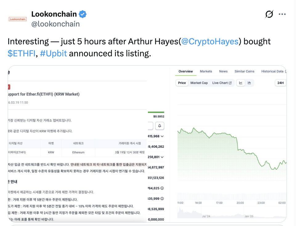 Lookonchain