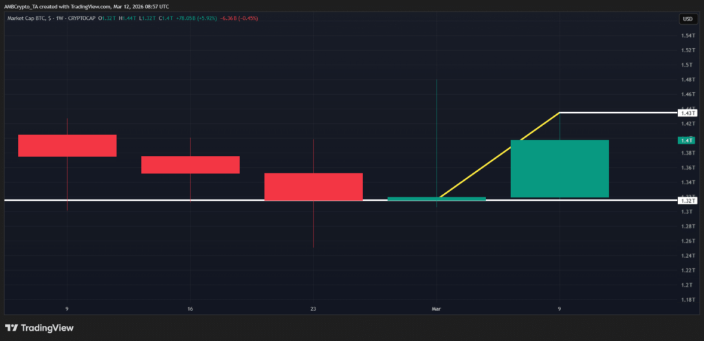 cryptocap