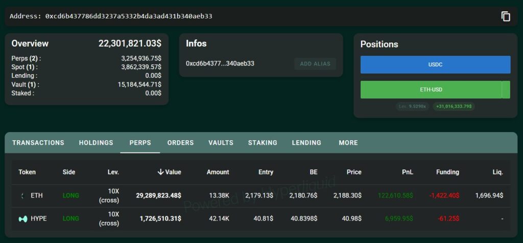 ethereu