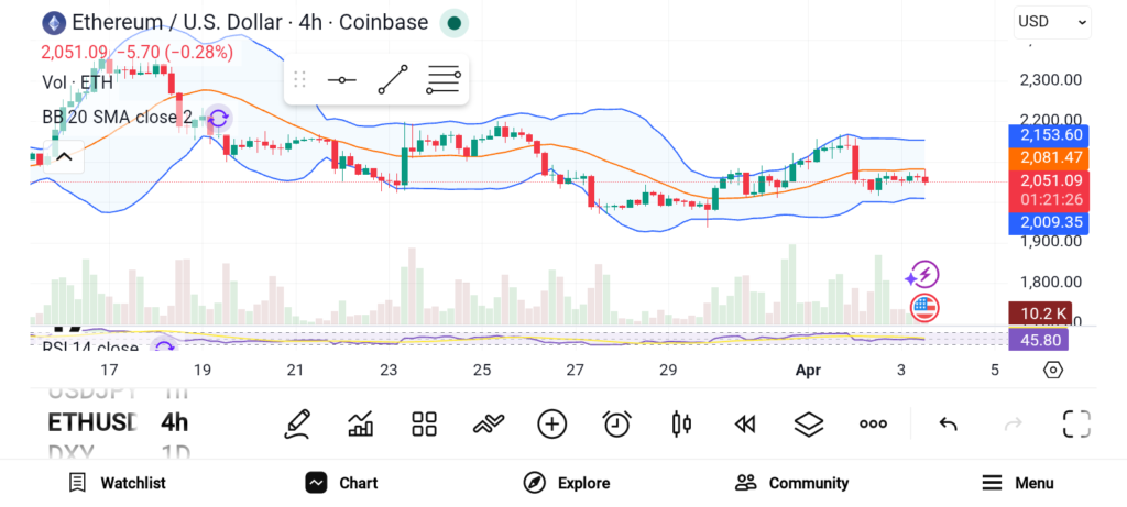 ETH