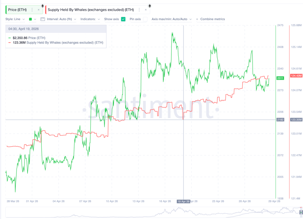 ETH