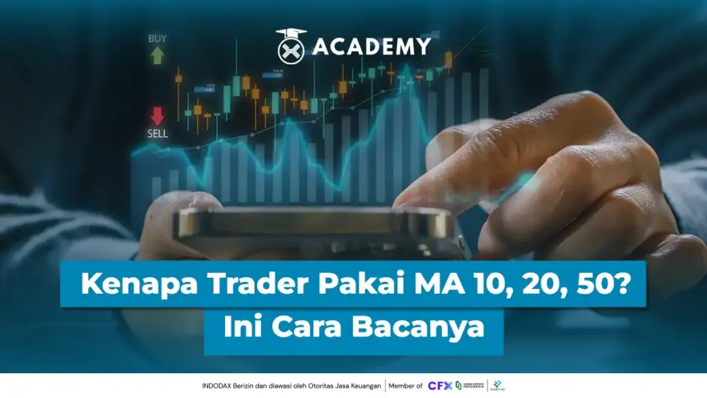 Kenapa Trader Pakai MA 10, 20, 50 Ini Cara Bacanya 01