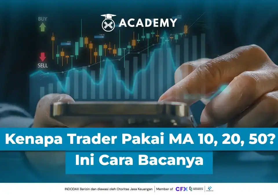 Kenapa Trader Pakai MA 10, 20, 50 Ini Cara Bacanya 01