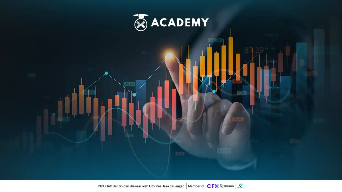 Kenapa Trader Pakai MA 10, 20, 50 Ini Cara Bacanya 03 Kenapa Trader Pakai MA 10, 20, 50 Ini Cara Bacanya 03