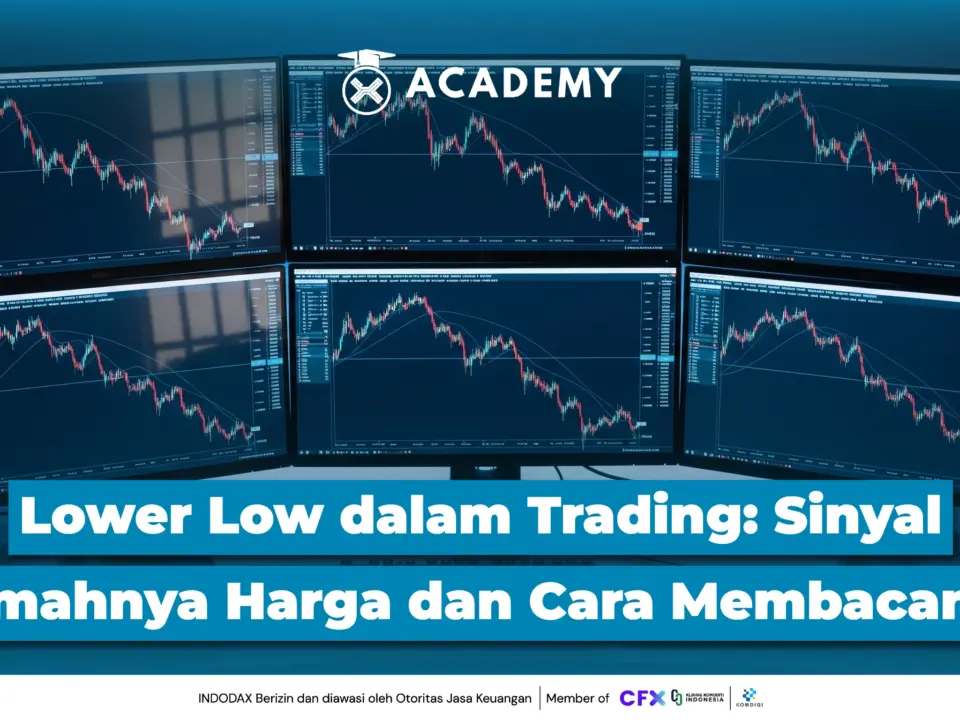 Lower Low dalam Trading