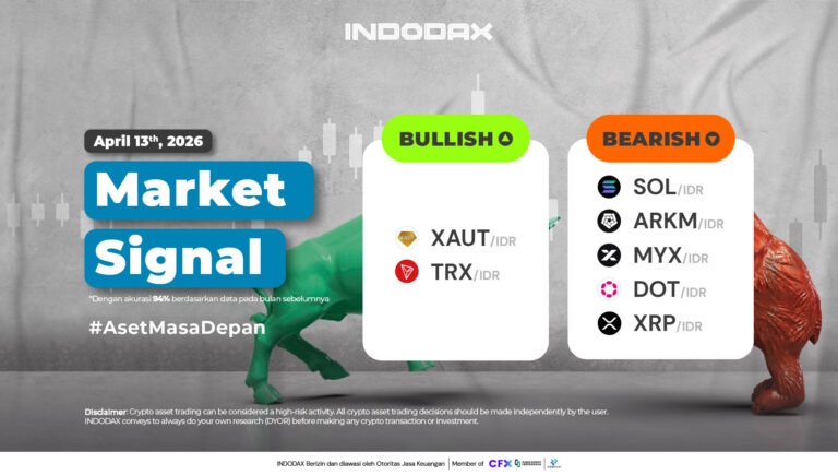 INDODAX Market Signal 13 April 2026
