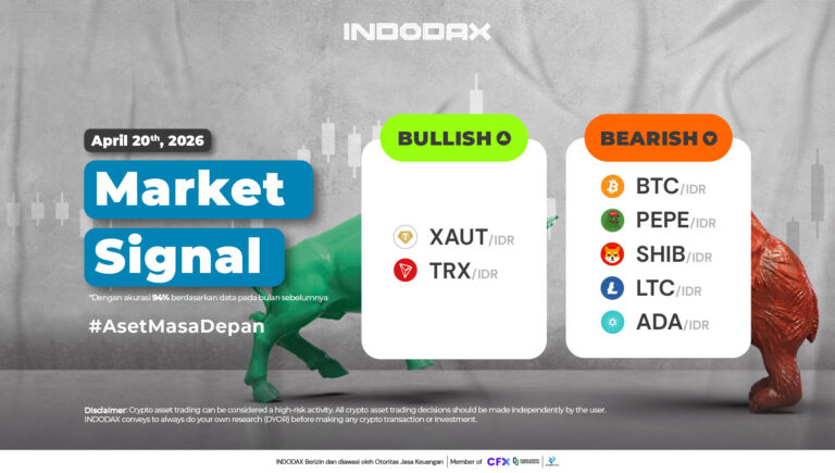 INDODAX Market Signal 20 April 2026