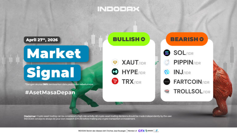 INDODAX Market Signal 27 April 2026