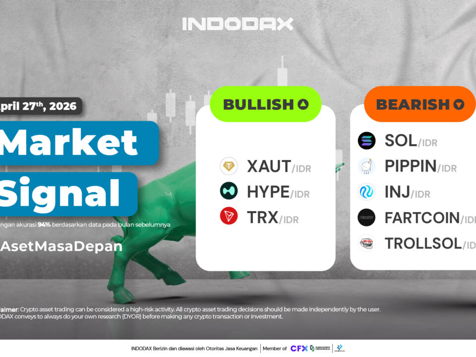 Market Signal 27 April 2026 936x530 Image Article