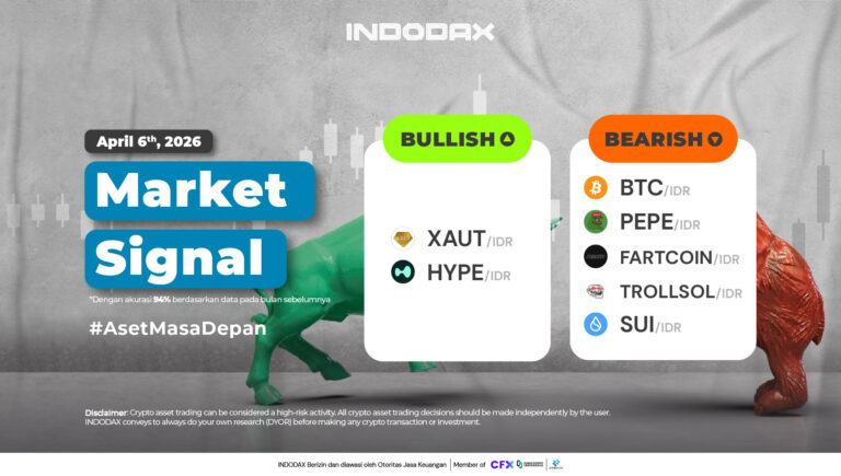 INDODAX Market Signal 6 April 2026