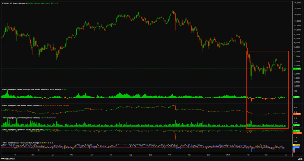 Prediksi Bitcoin