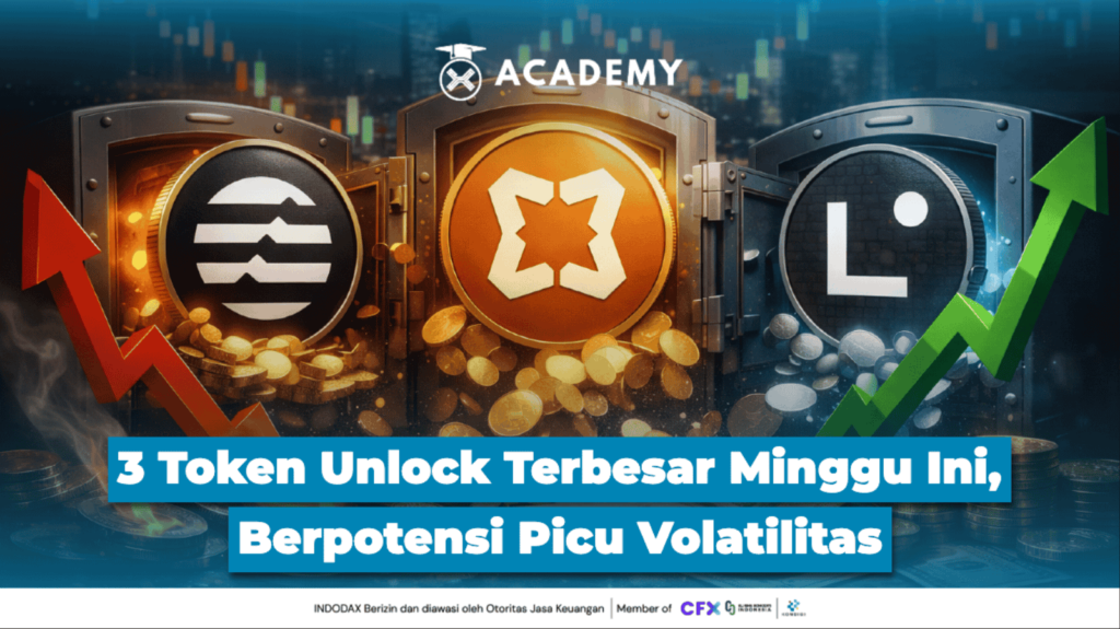 3 Token Unlock Terbesar Minggu Ini, Berpotensi Picu Volatilitas