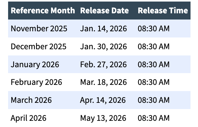 Screenshot 2026 04 13 at 14.28.45