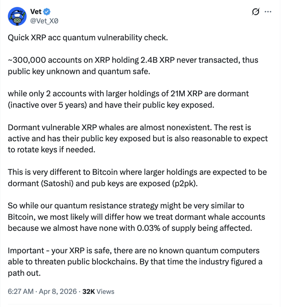 XRP lebih tahan quantum dari Bitcoin