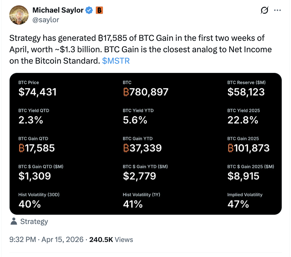 Michael Saylor
