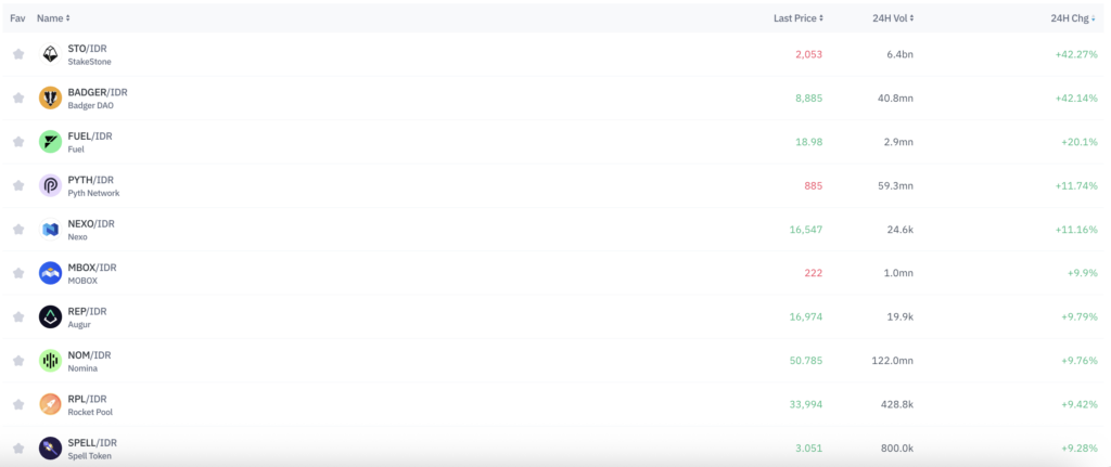 Screenshot 2026 04 24 at 14.00.57