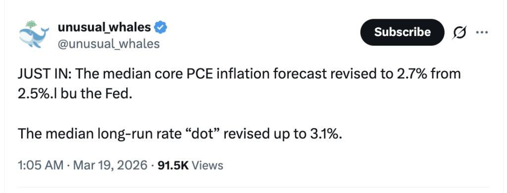 Data Inflasi AS